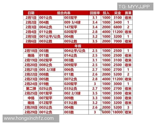 竞彩足球盈利秘籍如何选择投注策略与分析技巧提升胜率 竞彩足球盈利秘籍如何选择投注策略与分析技巧提升胜率