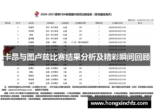 卡昂与图卢兹比赛结果分析及精彩瞬间回顾