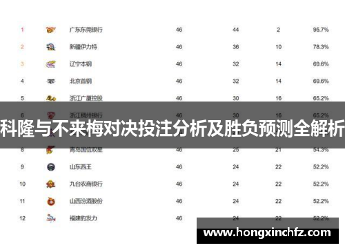 科隆与不来梅对决投注分析及胜负预测全解析