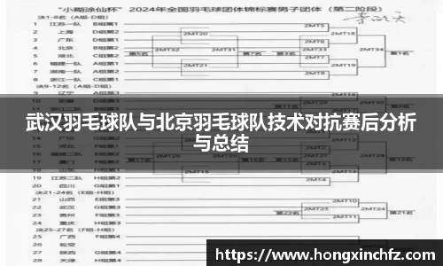 武汉羽毛球队与北京羽毛球队技术对抗赛后分析与总结